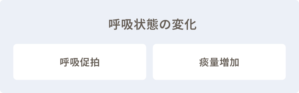 呼吸状態の変化として呼吸促拍、痰量増加がみられる