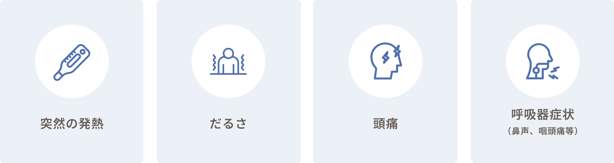 突然の発熱、だるさ、頭痛、呼吸器症状（鼻声、咽頭痛等）