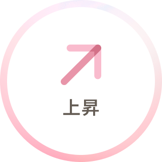 上昇